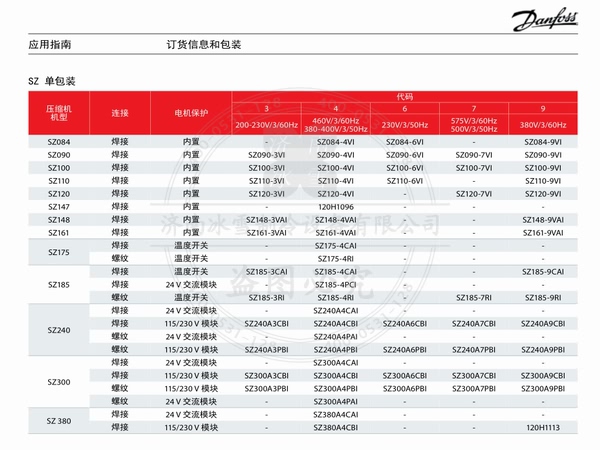 百福馬SZ系列壓縮機(jī)電子樣本PDF下載資料